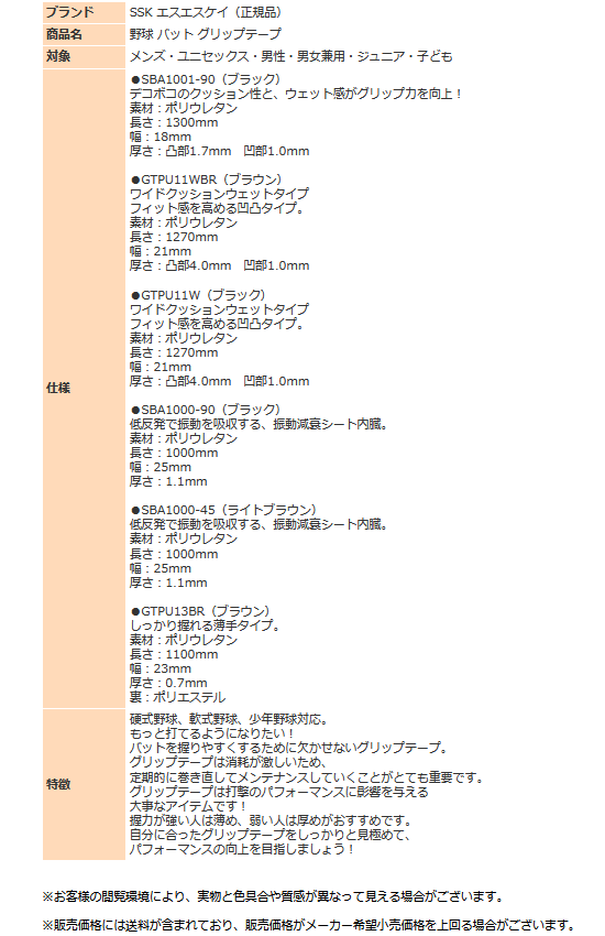 野球 バット グリップテープ SSK 硬式野球 軟式野球 少年野球 高校野球 エスエスケイ グリップ フィット 定形外郵便（規格外）対応の通販はau  PAY マーケット - スポーツ島