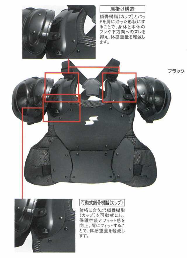 エスエスケイ 野球 硬式野球 審判用 インサイドプロテクター UPKP700