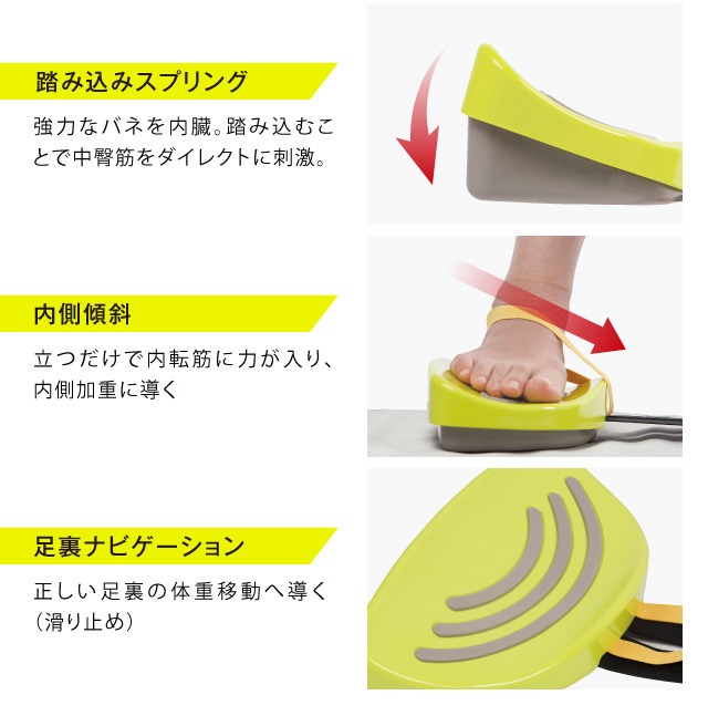 エクササイズ トレーニング 下半身 太もも ウエスト スケルトアップ スケーティーゴールド_5