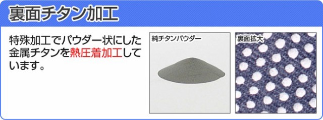 サポーター 足首 保護 保温 チタンサポーター 足首用 2枚組 ネコポス発送 送料無料の通販はau PAY マーケット - lunebeauty店