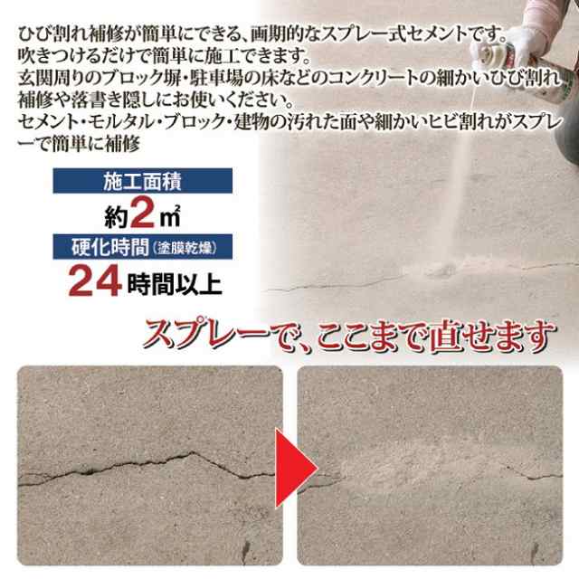 チチブvワン床モルタル 25ｋｇ 秩父コンクリート工業 高商建材