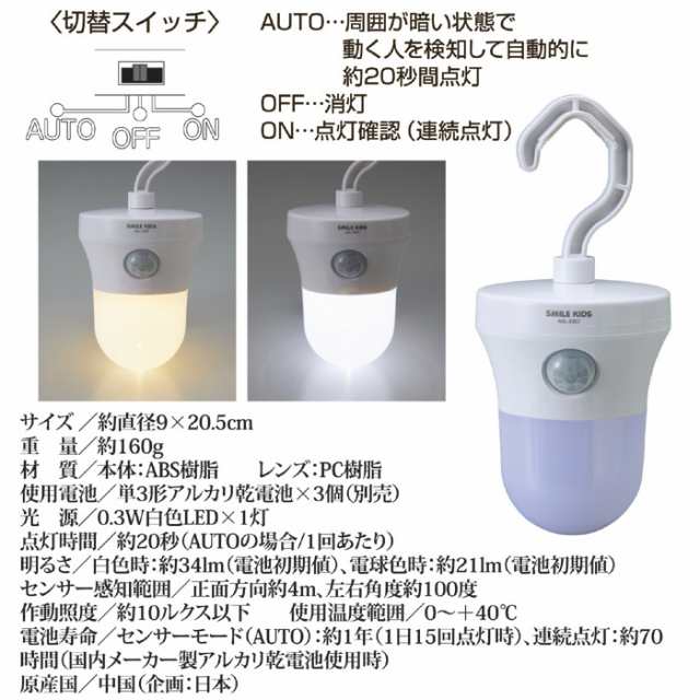 人感センサー LED ハンガーセンサーライト 屋外 防水 防犯 ベランダの通販はau PAY マーケット - lunebeauty店