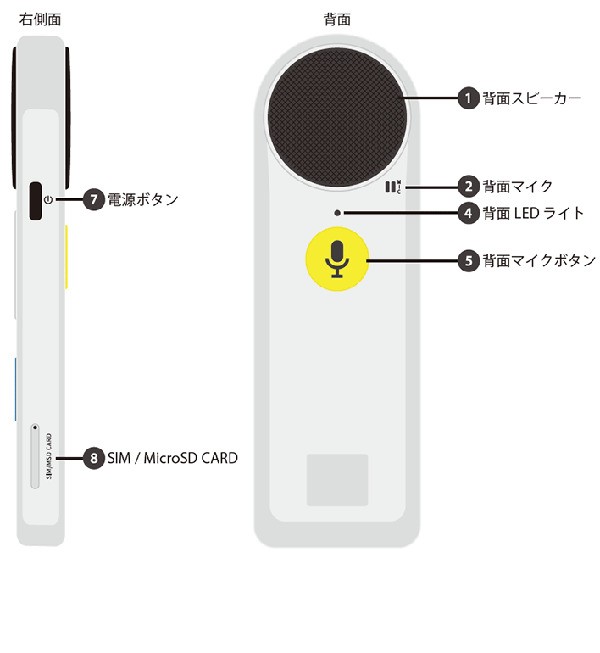 自動翻訳機 Langie 携帯型電子翻訳機 ランジー-