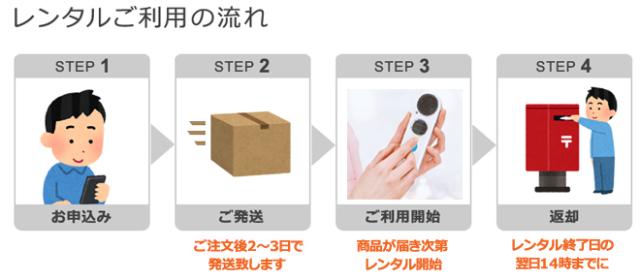 翻訳機ランジー 国内 レンタル 通訳機 送料無料 最新Langie レンタル３ヶ月プラン_5
