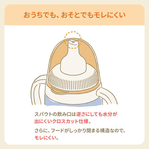 ピジョン マグマグコロン スパウトの通販はau Pay マーケット 健康エクスプレス