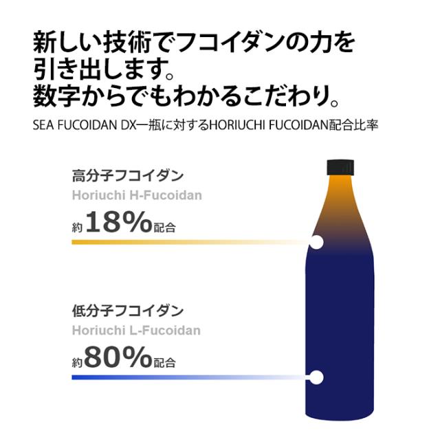 ＊送料無料＊シーフコイダンDX 無糖タイプ 900ml x2本(超高濃縮海藻エキス トンガ産モズク 超低分子高濃度フコイダン)_6