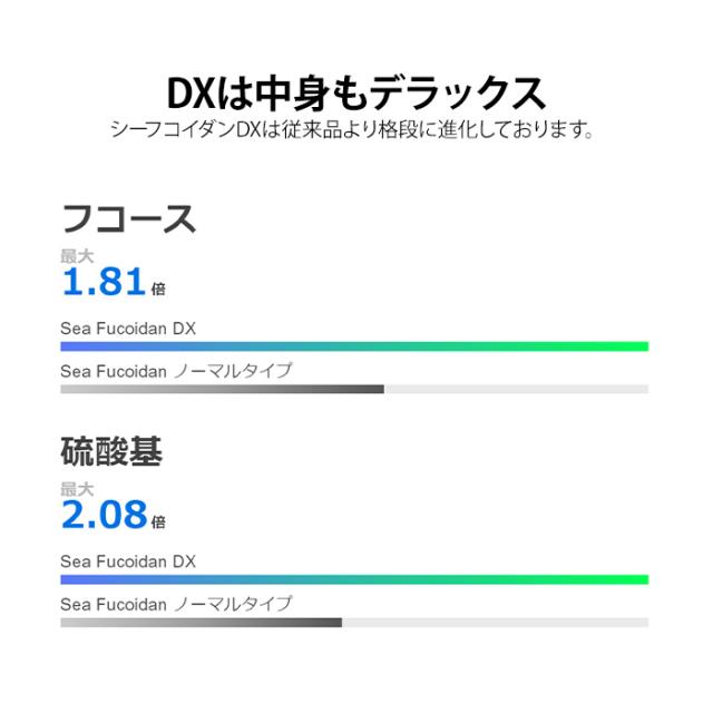 ＊送料無料＊シーフコイダンDX 無糖タイプ 900ml x2本(超高濃縮海藻エキス トンガ産モズク 超低分子高濃度フコイダン)_7