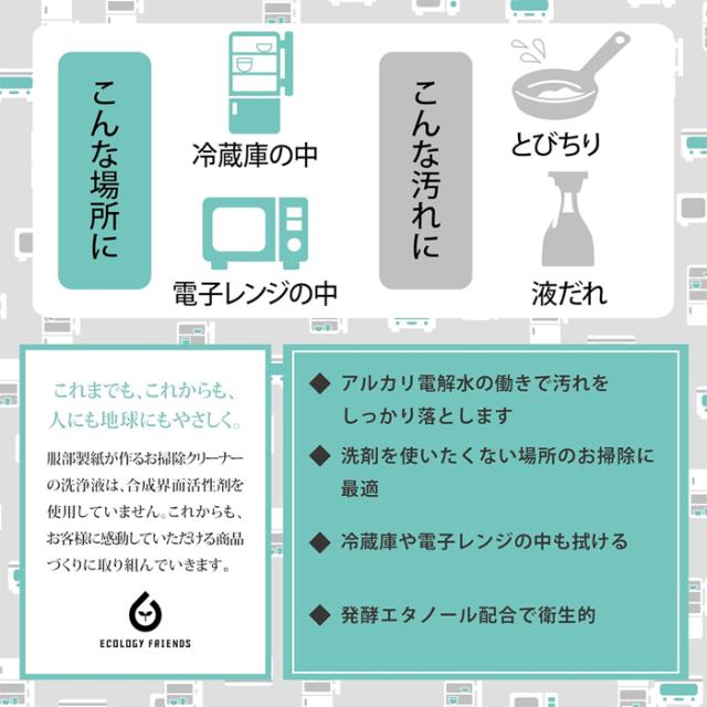 服部製紙 「いつもの」掃除シート アルカリ電解水 レンジ & 冷蔵庫用(合成界面活性剤 不使用 除菌) 20枚入 x108個_2