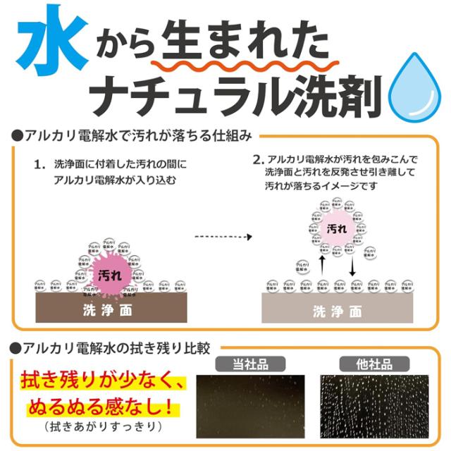 服部製紙 「いつもの」IH＆ガスコンロ用クリーナー 20枚入り x108個_1