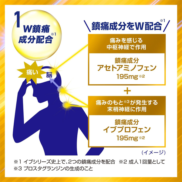 【第(2)類医薬品】エスエス製薬 イブスリーショットプレミアム 60錠 x5個 【SM】※おひとり様1個まで_2