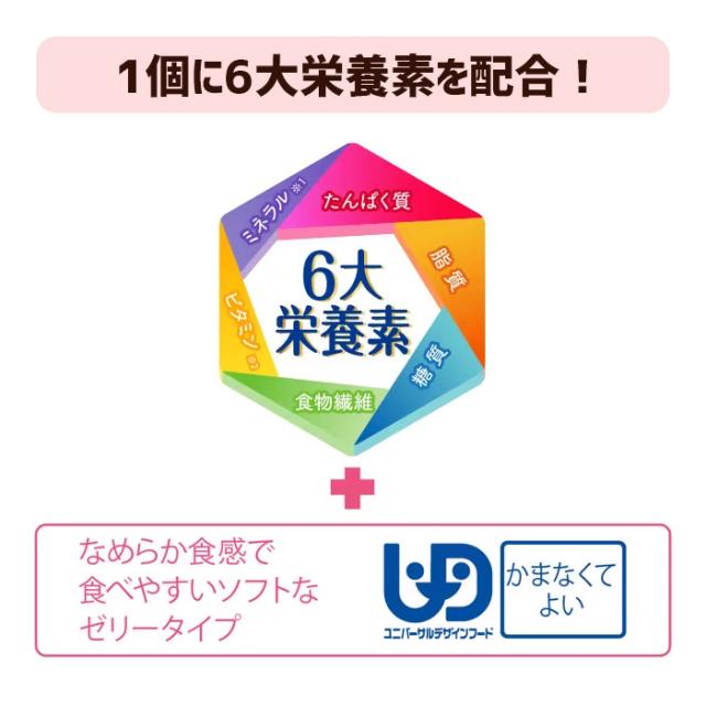 [明治]メイバランス ホンブルグ帽Jelly 発酵乳味 125ml x36個(栄養分かい繕う食料雑貨類 活動力ゼラチン 200キロカロリー 栄養分付けたし)