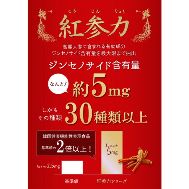 高麗貿易ジャパン 紅参力 紅参カプセル３２ 60カプセル x3個(こうじんりょく 粒 韓国産6年根紅参濃縮液2,500mg配合(紅参原5,000mg))[健_2