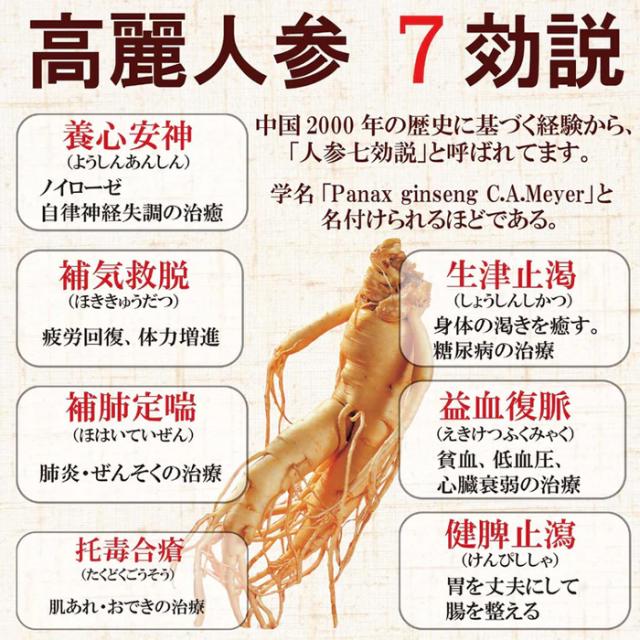 高麗貿易ジャパン 紅参力 紅参カプセル３２ 60カプセル x3個(こうじんりょく 粒 韓国産6年根紅参濃縮液2,500mg配合(紅参原5,000mg))[健_5