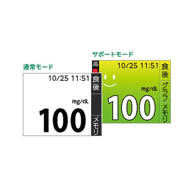 テルモ TERUMOメディセーフフィットスマイル 【本体のみ】 自己検査用グルコース測定器 血糖値測定[高度管理医療機器]_2