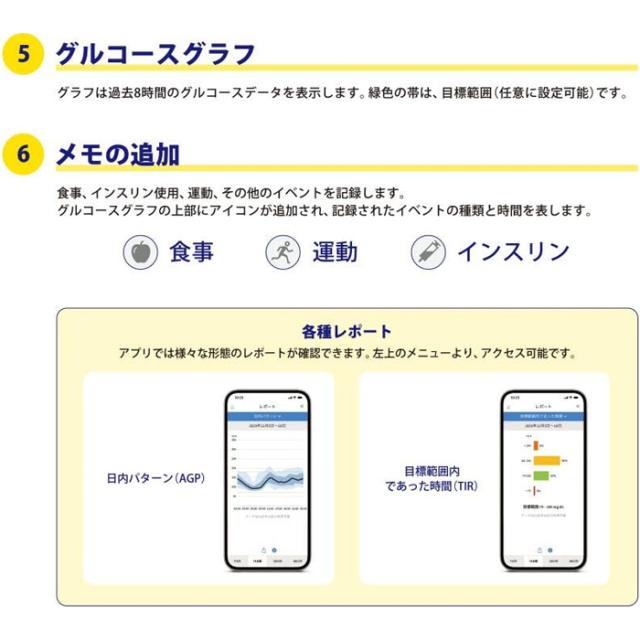 アボット フリースタイルリブレ2【センサー】x4箱[71955-01センサー] リブレ2Reader リブレLink専用 グルコース値 血糖測定器[高度管理_3
