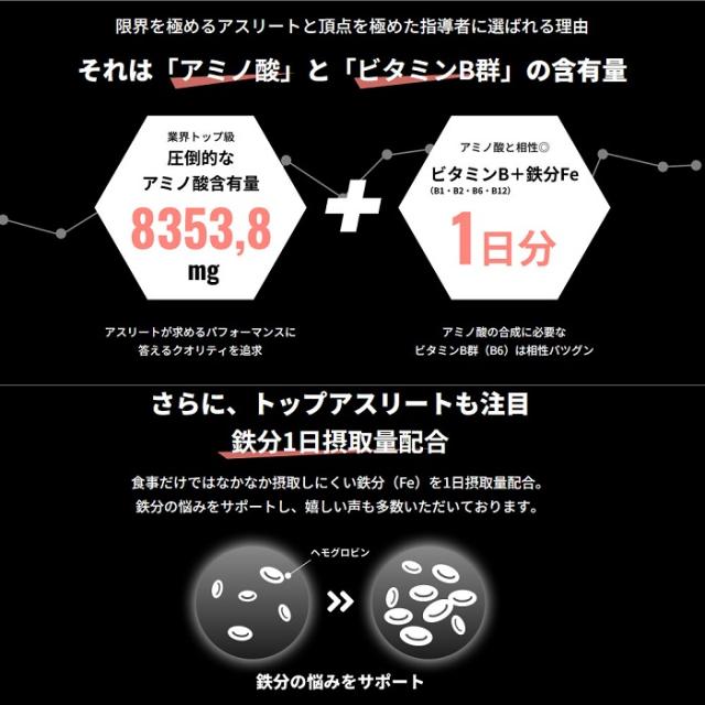 ダイトー水産 オレは摂取す 180g x36個 アップル味 天然マグロコラーゲン スポーツ飲料 ゼリー飲料 リカバリー アスリート トップアス・_1