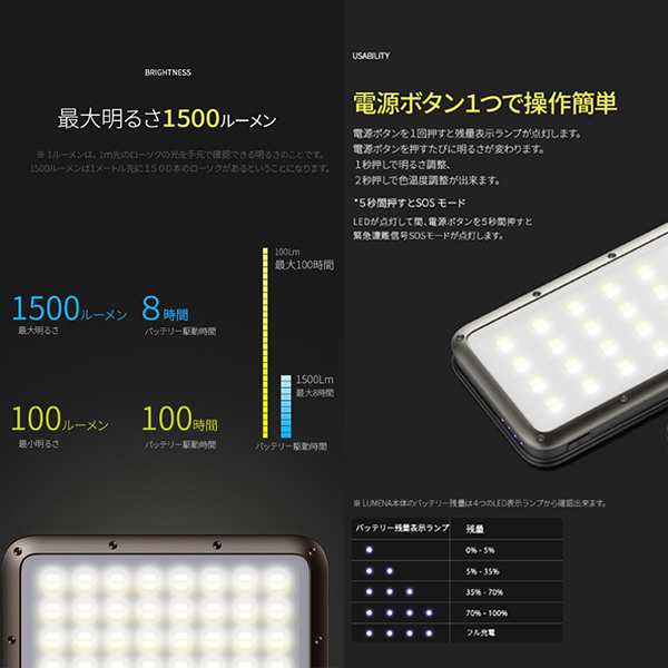 LUMENA ルーメナー LUMENA 充電式防水LEDランタン LUMENA 2 ルーメナー