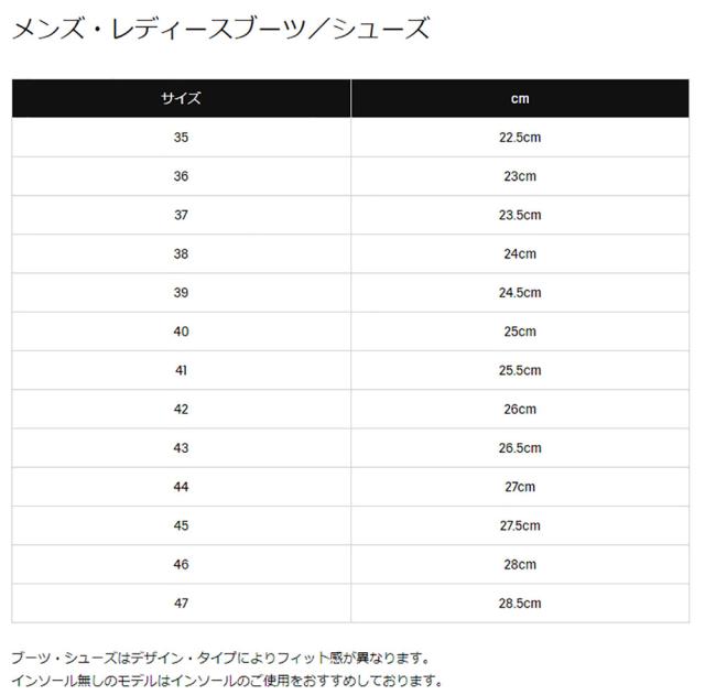 *在庫限り*AIGLE(エーグル) レディース レインブーツ 防水 MYRICA BOTTIL ショートブーツ ZZFNB28[返品・交換不可]_1
