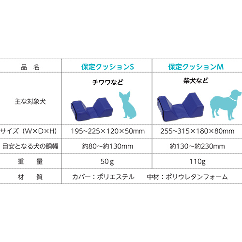 アロン化成(ワンエイド)保定クッション S(ペット用品 姿勢サポート