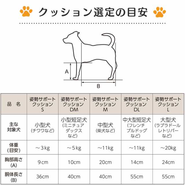 アロン化成(ワンエイド)姿勢サポートクッション DL(中大型短足犬 〜11kg目安)(ペット サポート 老犬  介護)※お取り寄せ1週間程度かかりの通販はau PAY マーケット - 健康エクスプレス | au PAY マーケット－通販サイト