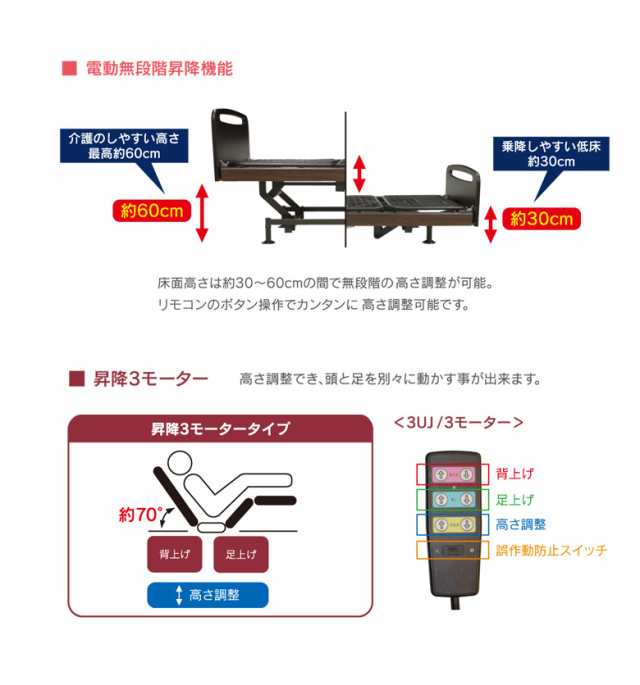 10%offクーポン配布中!】 介護用 電動リクライニングベッド 電動昇降