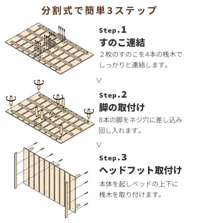 商品10%offセール開催中!】 ベッド すのこ すのこベッド セミダブル