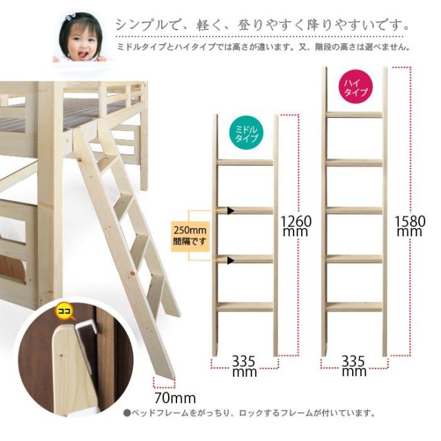 ベッド ロフトベッド ハイタイプ はしご 大人用 子供用 宮付き 子供 大人 おしゃれ おすすめ ナチュラル カントリー 北欧 子供部屋の通販はau Pay マーケット ファッション インテリア Ane Inn