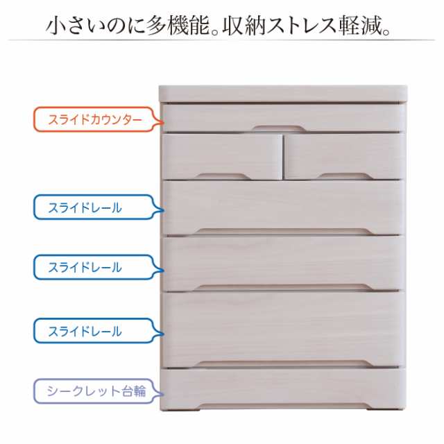 10%offセール開催中!】 たんす 箪笥 チェスト 収納 60cm 幅60cm