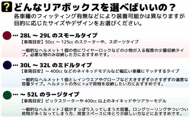 バイク用 30L 大容量 リアボックス/トップケース ベース カバー付き Hタイプ グロスブラック の通販はau PAY マーケット - バイクパーツショップ  ライズコーポレーション