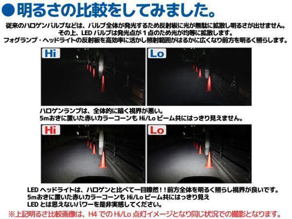 Ledヘッドライト フォグランプ H1 6000k 2灯分 ファン一体型 省エネ 長寿命 Ledバルブ バイク オートバイ 自動車 部品 パーツ カスタム の通販はau Pay マーケット バイクパーツショップ ライズコーポレーション