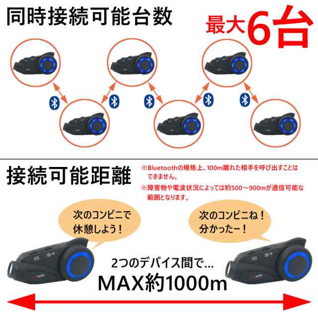 カメラ付き インカム 2台セット バイク ドライブレコーダー M3 SONYレンズ 6人通話 録画 後方撮影 角度調整機能 Bluetooth 5.0  日本語取扱書 ヘッドセット 最大1000m 高画質 防水 スマホ FM ヘルメット ドラレコの通販はau PAY マーケット - バイクパーツショップ  ライズ ...