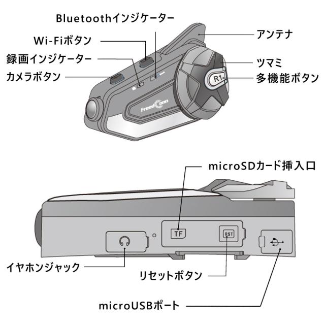 インカム ドラレコ バイク Wi-Fi搭載 高画質 カメラ 広角レンズ 