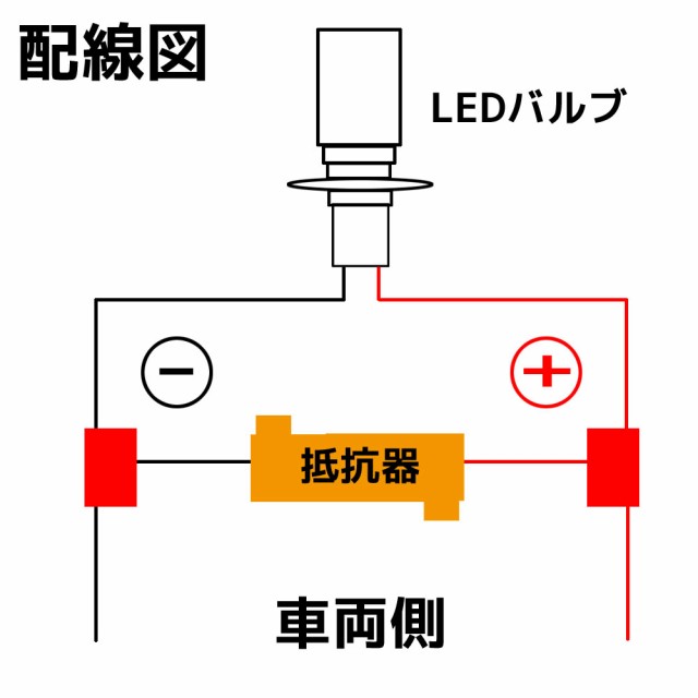 12v車 汎用 ハイフラ 防止 Led ウインカー用 抵抗器 25w 8w アルミヒートシンク 1個 球切れ警告灯 キャンセラー 微弱電流の通販はau Pay マーケット バイクパーツショップ ライズコーポレーション