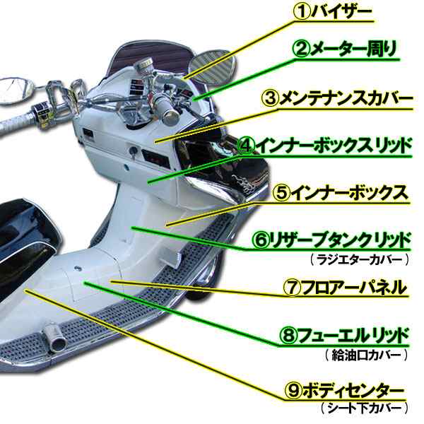 ホンダ フュージョン MF02 純正タイプ インナーカウル 外装 未塗装 ブラック 黒 9点 カスタム パーツ 補修 交換 カスタム レストア  バイ｜au PAY マーケット