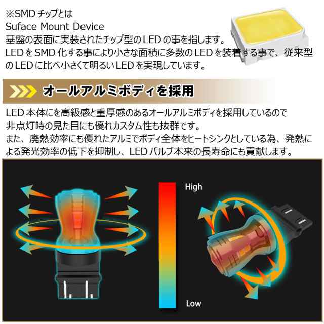 高輝度 Ledバルブ T ピンチ部違い シングル オレンジ アンバー 12v 24v車対応 16チップ 480lm 360 反射型 無極性 2個セット Ledウインの通販はau Pay マーケット バイクパーツショップ ライズコーポレーション