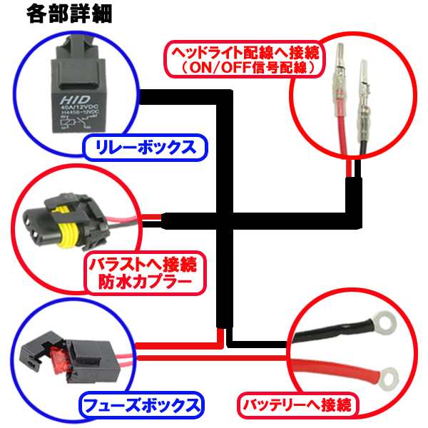 HID H11・880 リレーハーネス 25W/35W対応 12V専用 電源強化 ヘッドライト フォグ ライト ランプ キセノン ディスチャージ  自動車 バイクの通販はau PAY マーケット - バイクパーツショップ ライズコーポレーション | au PAY マーケット－通販サイト