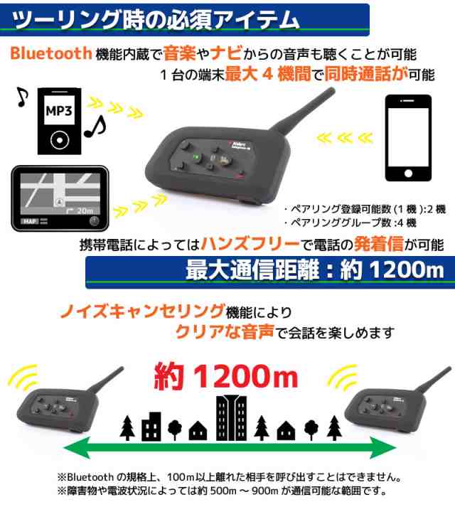 純正箱最大1200m 5人同時通話可能 バイク インカム Bluetooth V8 1台 ナビ