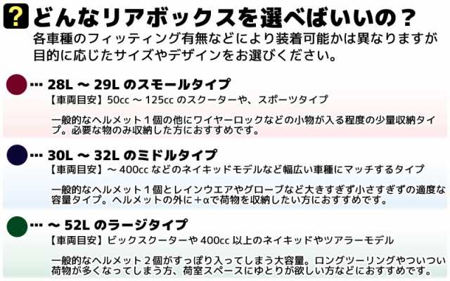 バイク用 28L 大容量 リアボックス/トップケース ベース付 シルバー 銀 Dタイプ CB400SF ホーネット CBR400RR モンキー エイプ  ゴリラ ZR｜au PAY マーケット