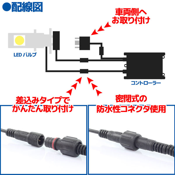 Cree社製 Ledヘッドライト フォグランプ H4 5000k Hi Lo切り替え機能付き 2灯セット ファン 一体型 バルブ バイク オートバイ 自動車 部の通販はau Pay マーケット バイクパーツショップ ライズコーポレーション