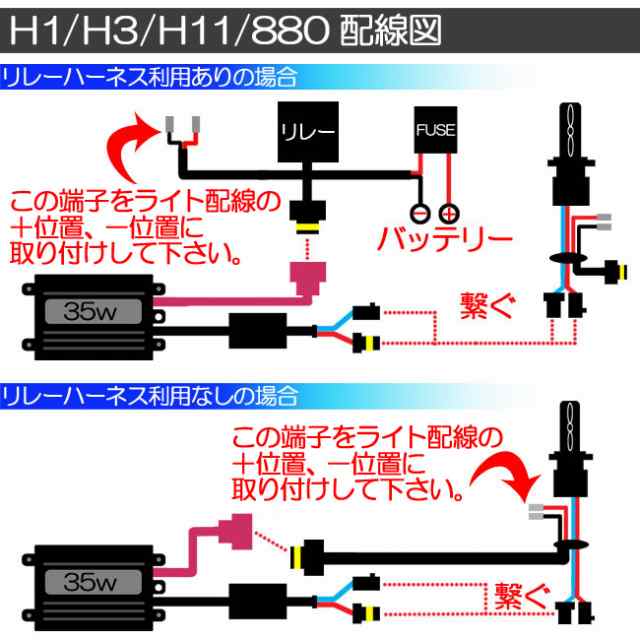 35W 880 HID フルキット 【8000K】 ケルビン 極薄型 防水 スリムバラスト アバランチ サバーバン タホ ナビゲーター フォグランプ  等の通販はau PAY マーケット - バイクパーツショップ ライズコーポレーション | au PAY マーケット－通販サイト