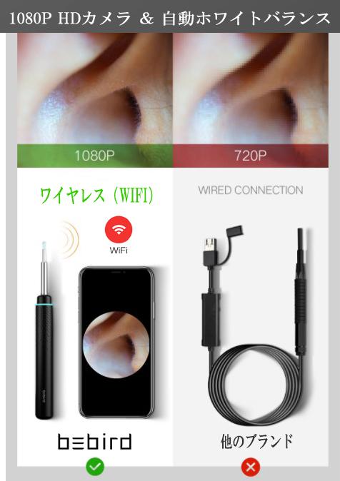 日本製 耳かき カメラ 最新版 Iphone 耳かきスコープ 高画質 内視鏡付き 耳掃除 口腔ケア 耳 鼻 Hd 300万画素 超小型レンズ 耳鏡 Bebird 正規店仕入れの Carlavista Com