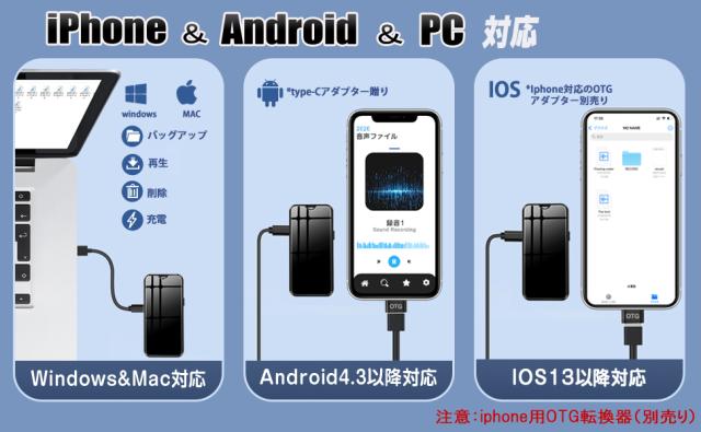 ボイスレコーダー 小型 32GB iPhone android スマホ 録音管理 最大2276時間録音 大容量 軽量 長時間録音 USB充電 ICボイスレコーダー 録音機 超小型 マグネット 磁石 音声検知 遠距離録音 簡単操作 高音質 ワンタッチ ビジネス 授業 インタビューなどに QZT アイフォン