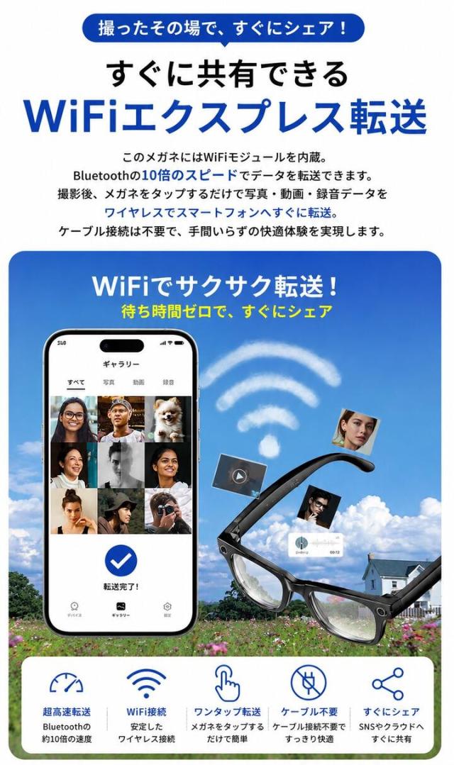 新品 スマートグラス カメラ付き 動画撮影 写真撮影 録音 AIワイヤレスメガネ 新品 スマートグラス カメラ付き 動画撮影 写真撮影 録音 AIワイヤレス