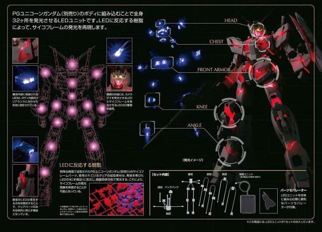 新品】【即納】 PG 1/60 RX-0 ユニコーンガンダム用 LEDユニット 新品】【即納】 PG 1/60 RX-0 ユニコーンガンダム用 LEDユニット