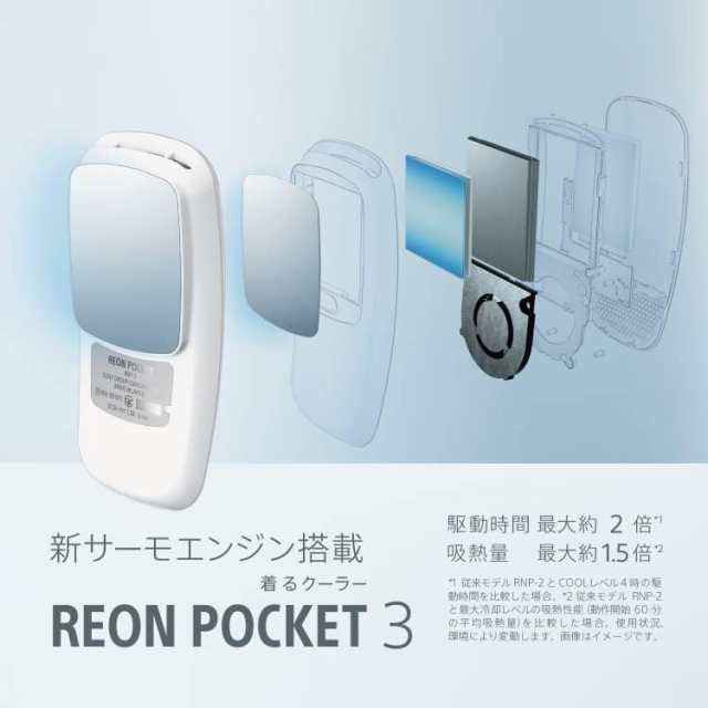 【新品】1週間以内発送　REON POCKET 3 レオンポケット3 (2022年NEWモデル) ネッククーラー/冷却/冷温両対応 ソニー SONY