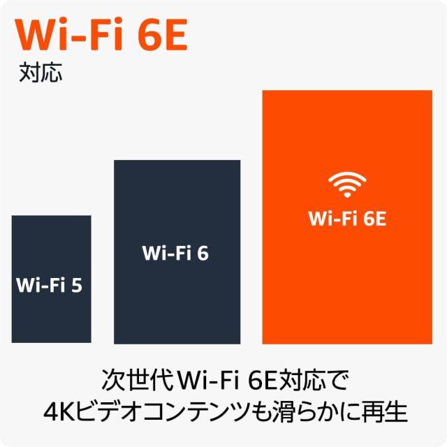【新品】1週間以内発送　Fire TV Stick 4K Max (第2世代)　マックス ストリーミングメディアプレイヤー_2