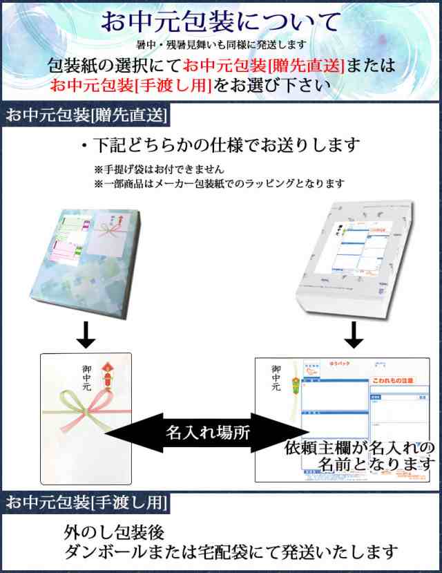 お中元 ギフト お菓子 洋菓子 内祝い お返し クッキー 赤い帽子 レッド 送料無料 即日 発送 あすの通販はau Pay マーケット あだちねっと美米屋