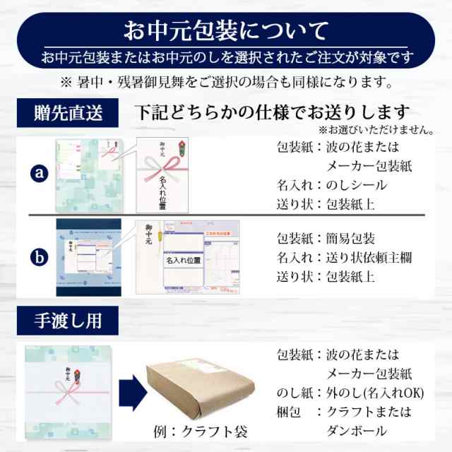 お中元 ギフト セット お菓子 詰め合わせ 洋菓子 モロゾフ ハッピーパーティsmo 0045 送料無料 クーポン対象 出産祝いのお返し 贈答 内祝の通販はau Pay マーケット あだちねっと美米屋