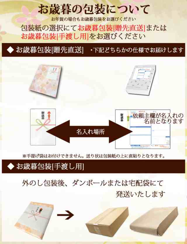 お歳暮 ギフト 内祝い お返し お礼 お菓子 お菓子 和菓子 銀座花のれん 銀座餅 即日 発送 あすの通販はau Pay マーケット あだちねっと美米屋