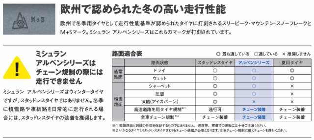 頭くだし